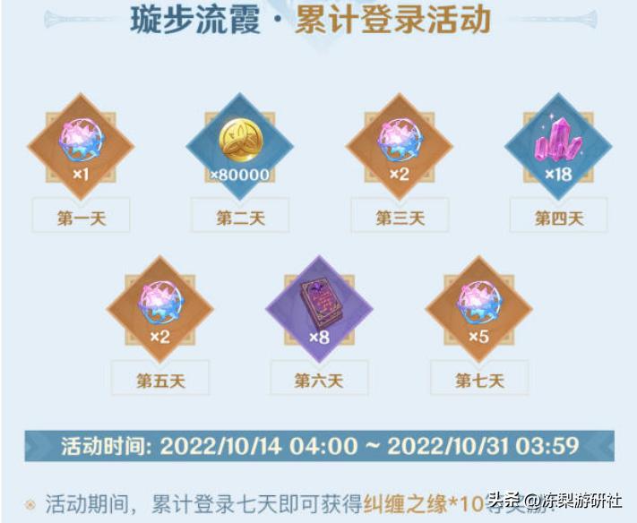 原神娜维娅卡池活动多少原石,妮露传说任务一共给多少原石