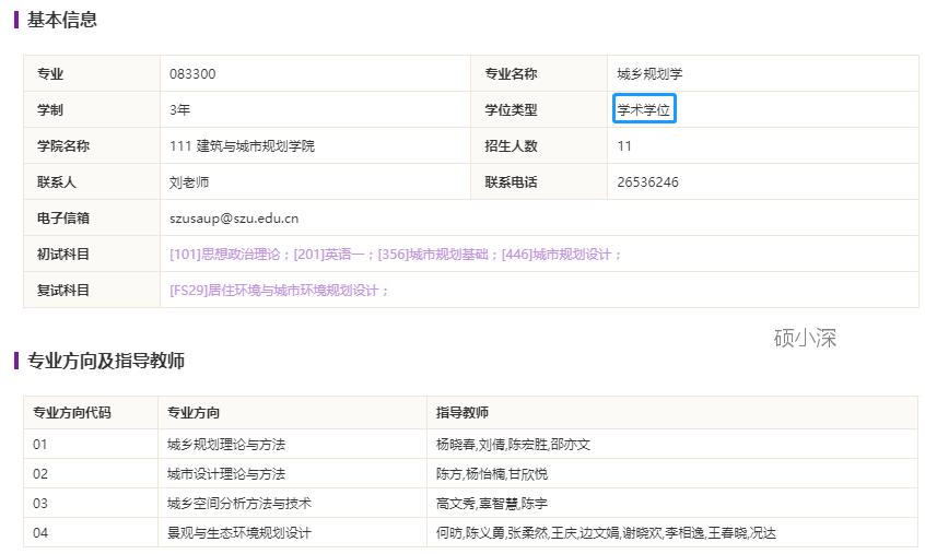 深圳大学城乡规划考研经验帖,西北大学城市规划考研难不难