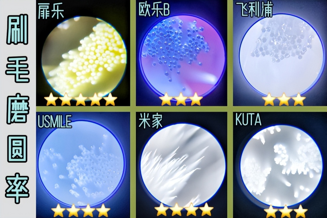 儿童电动牙刷推荐排行榜飞利浦,欧乐b和usmile儿童电动牙刷哪个好