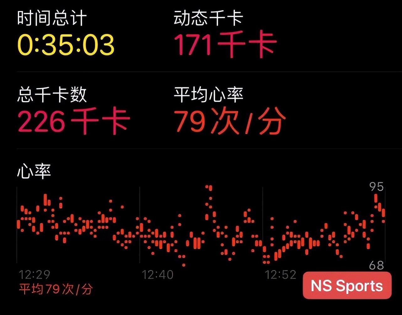 刘畊宏本草纲目练什么,刘畊宏本草纲目是干什么的