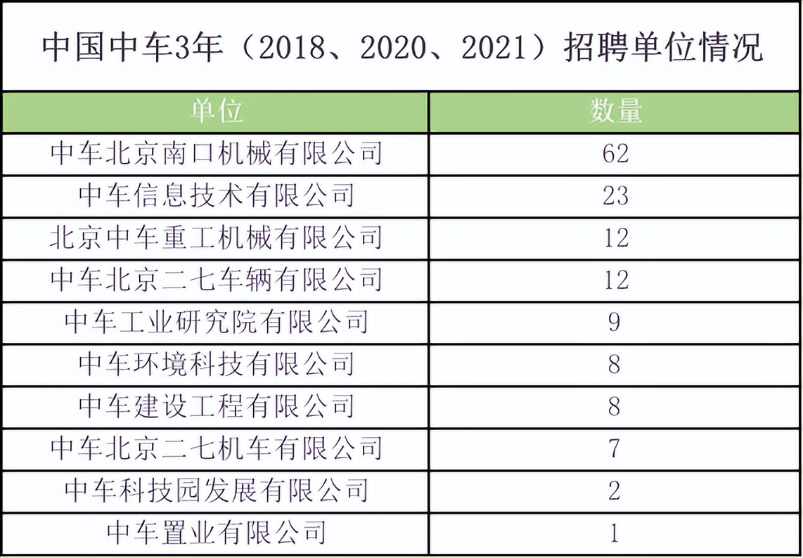 城市的活力来自哪里,中国中车湖南株洲公司是央企吗