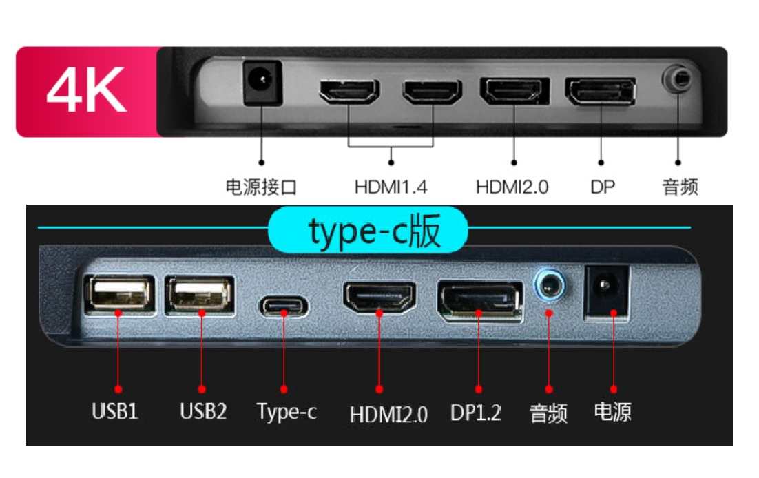 山寨显示器能买么？廉价32英寸4K显示器体验：感觉捡漏了？