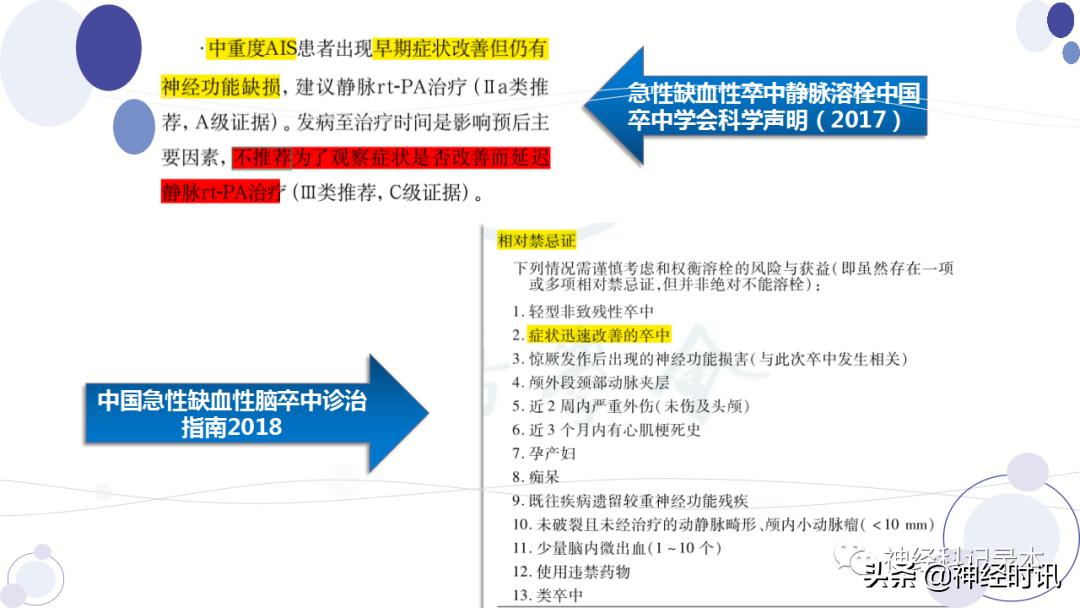 关于急性缺血性卒中静脉溶栓决策的若干问题