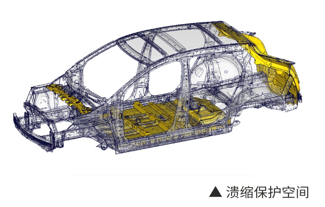 日产ariya艾睿雅电池拆解,东风日产ariya艾睿雅