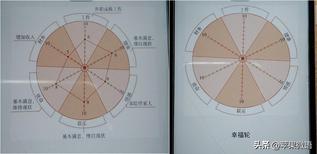 幸福感来自于你感知幸福的能力,幸福感缺失怎么提高幸福感