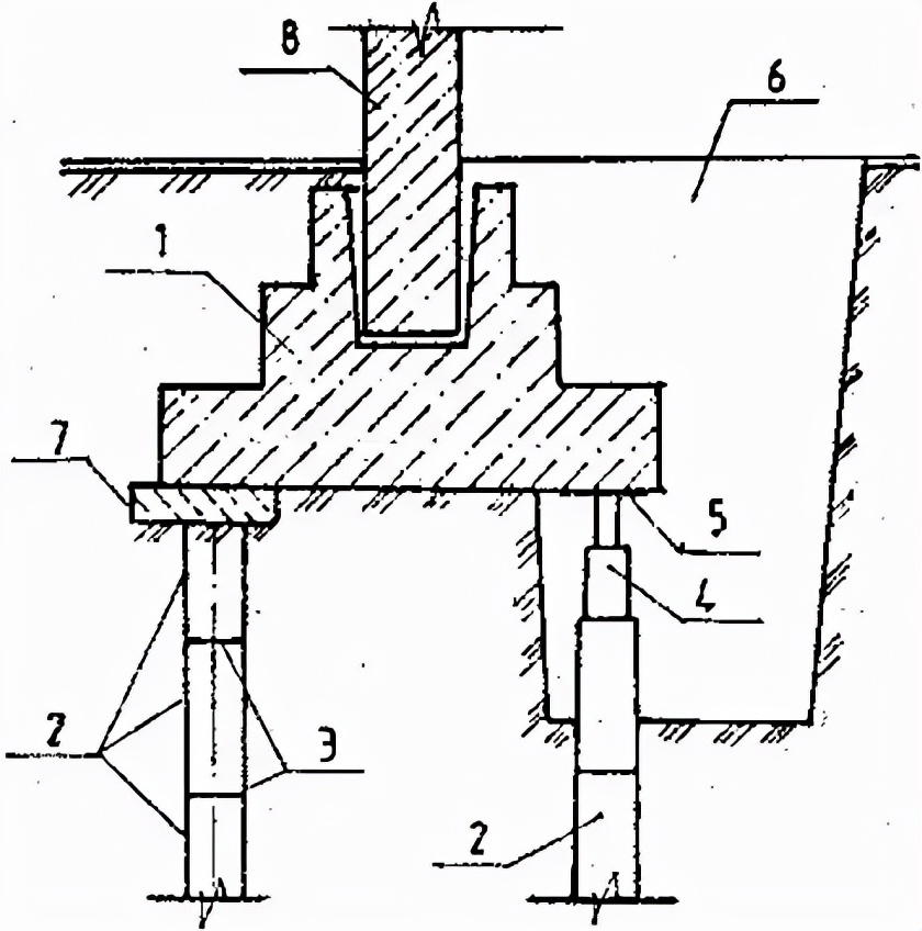 下面哪个不是地基基础加固方法,地基基础加固需要什么资质