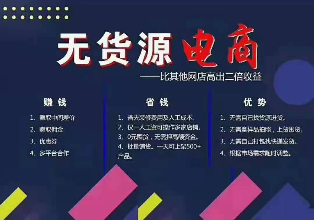 当下最适合大学生毕业创业的项目,适合大学生的网上创业项目有哪些