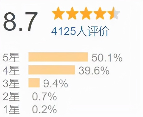 推荐一本财会类入门书籍,财会类值得收藏书籍