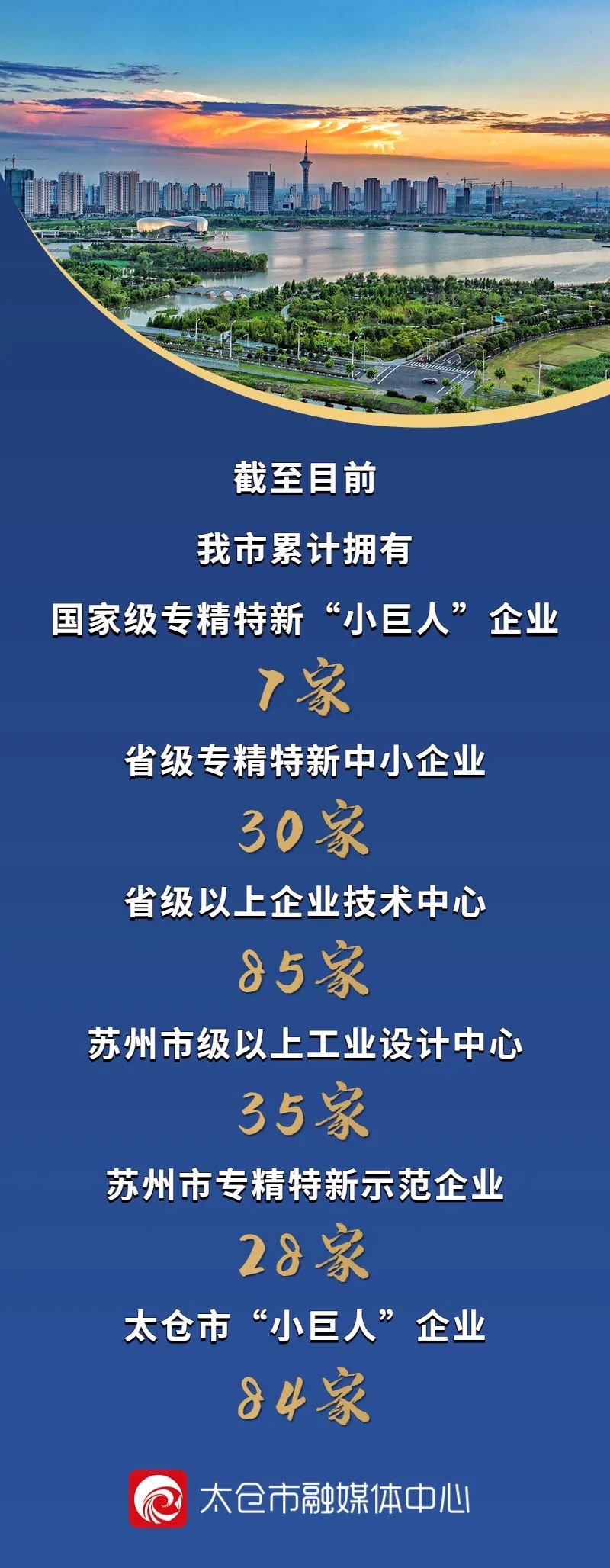 硬核大太仓,硬核山东未来可期