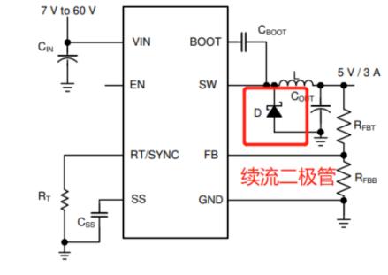 常用二极管种类和用途,二极管的作用和用途
