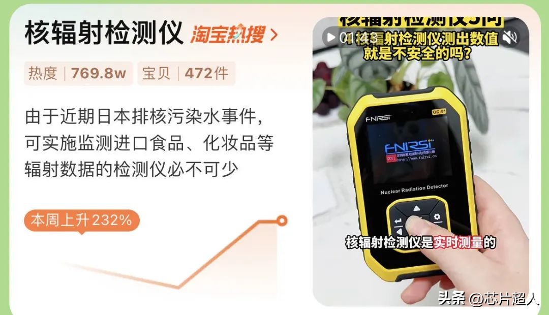 核辐射检测仪又卖爆了真有用吗,为什么核辐射检测仪那么热销