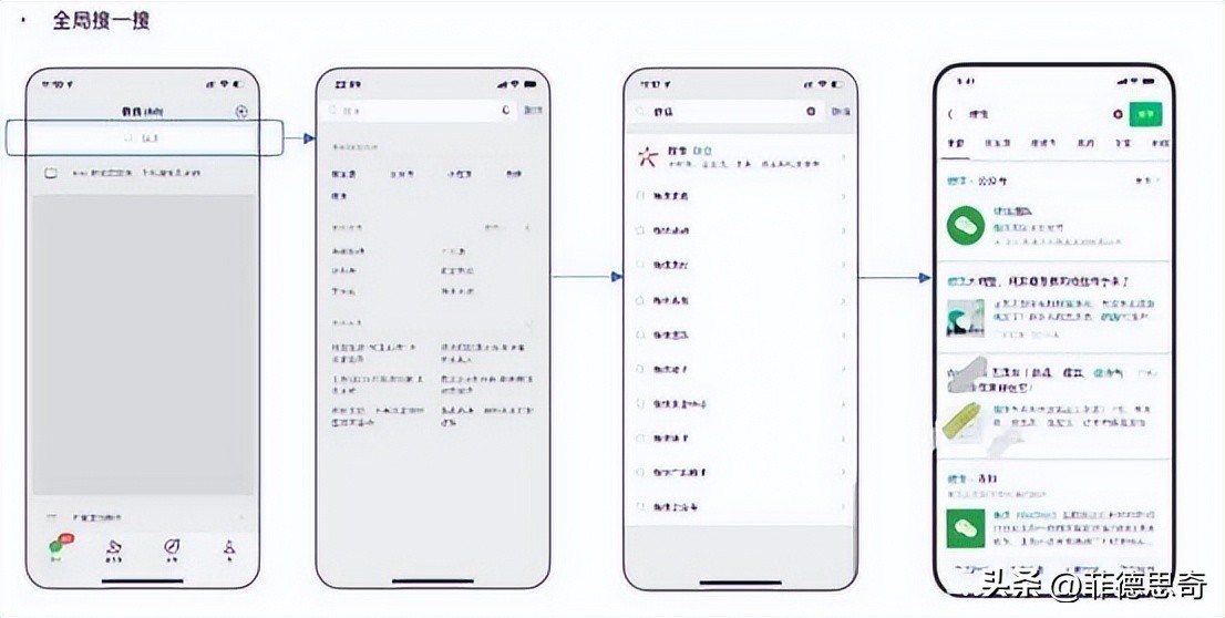 微信搜一搜有几个广告位,微信搜一搜广告全流程