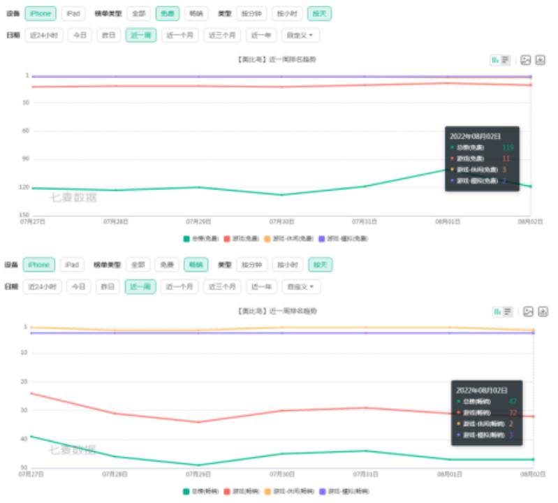 奥比岛页游手游对比,奥比岛手游一款什么游戏