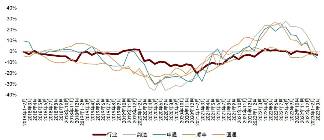 中金公司未来发展战略,中金预测未来趋势