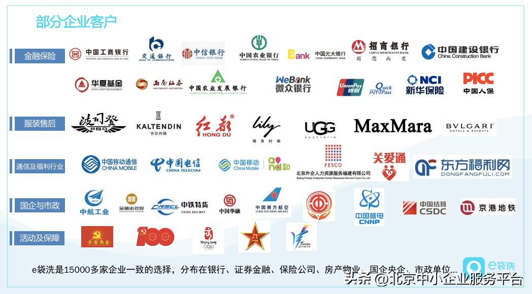 专精特新有哪些特色,专精特新展示