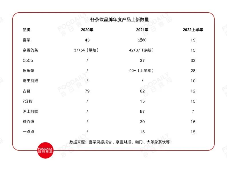 最近超火的鸭屎香,鸭屎香零食