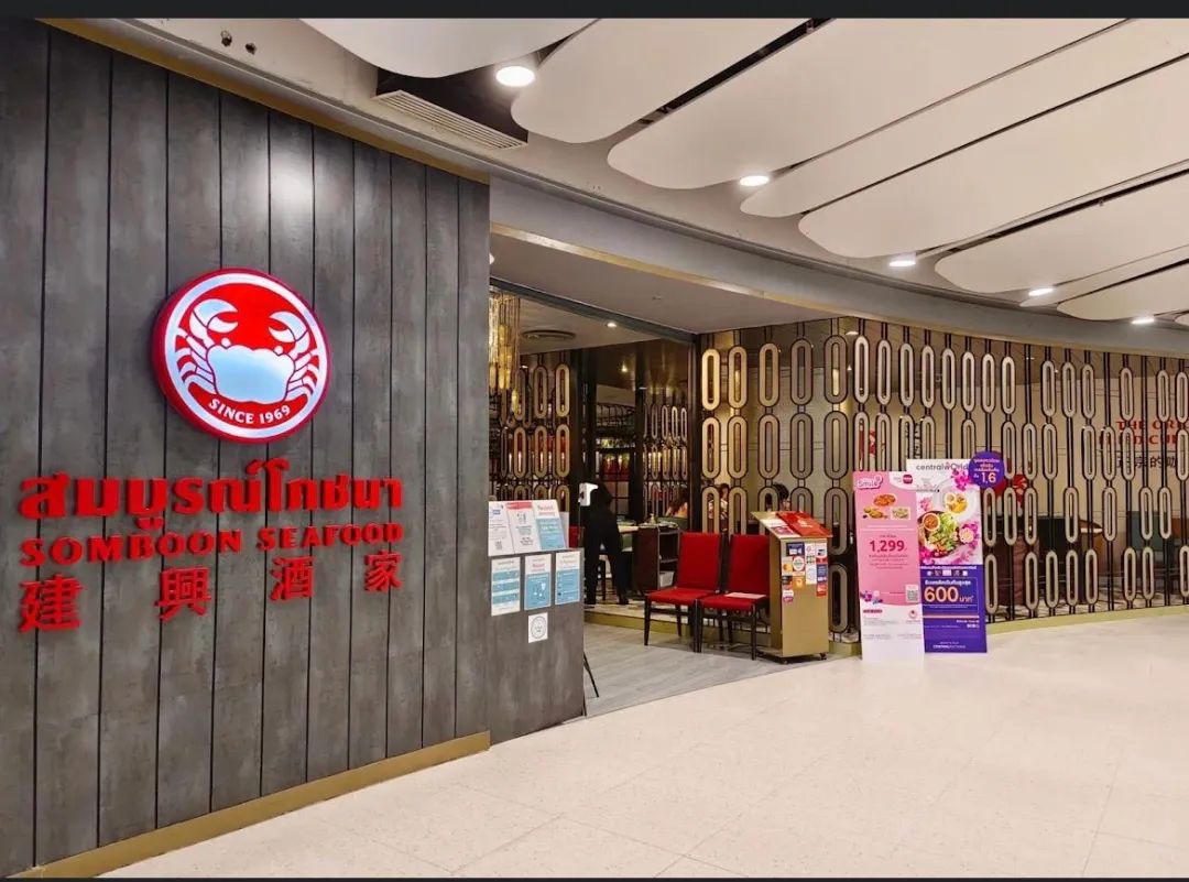 曼谷十大品牌购物中心,曼谷市八大场所