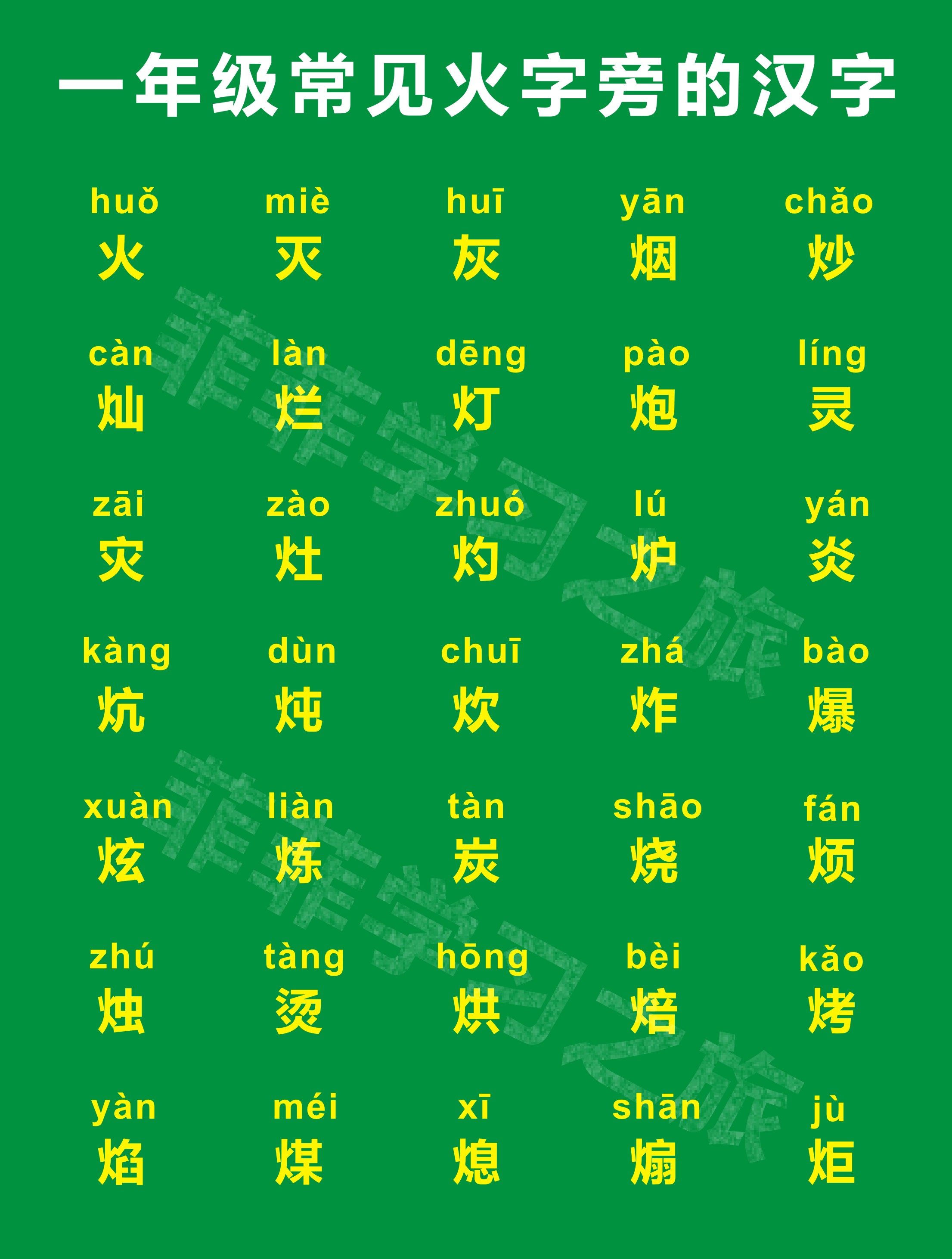 火字加偏旁有哪些字一年级,火字旁的部首讲解