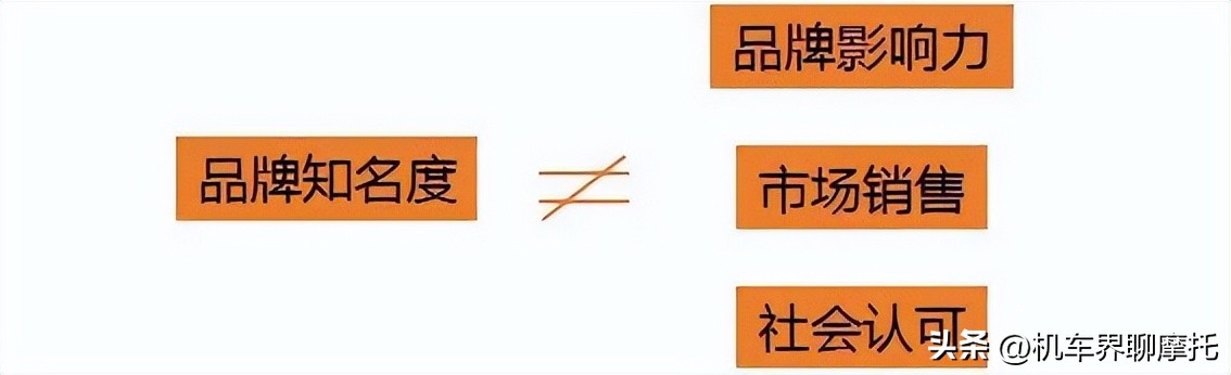 谁为奔达年轻质量买单？一句年轻就应该原谅？
