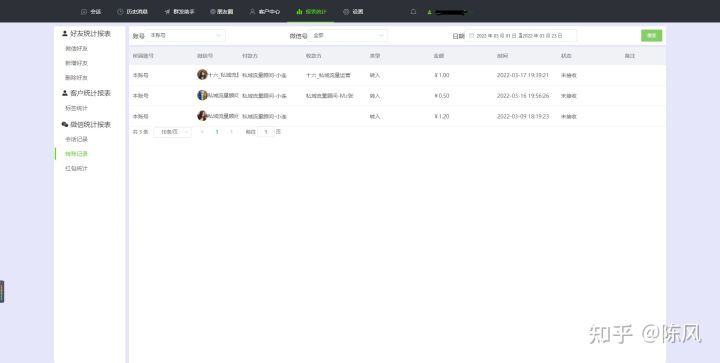微信推广营销技巧与方法,企业怎么微信营销推广