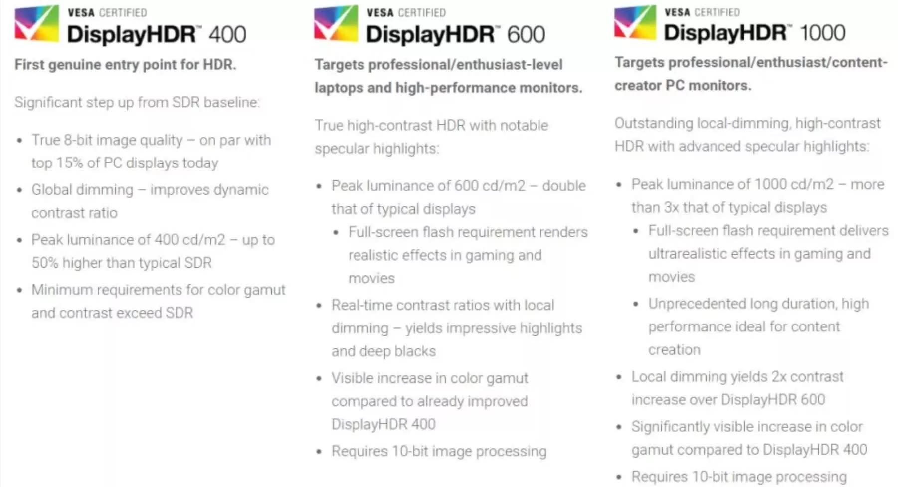 智能电视怎么选购有哪些要点,买智能电视机主要看哪些参数