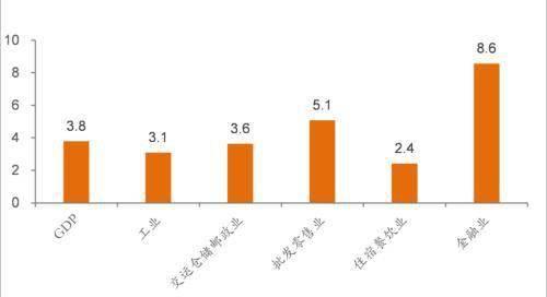 创业板股票涨跌停限制是多少,创业板指跌超4%