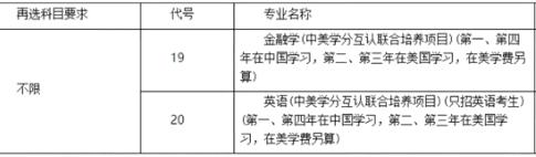 苏州大学文正学院，2022报考的文科生更有优势？