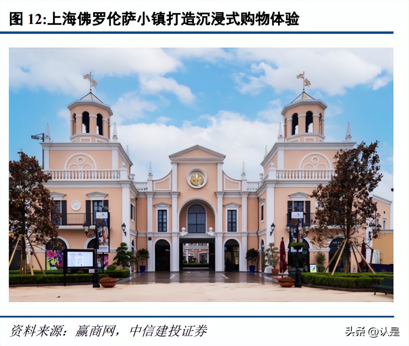 百联股份的分析报告,百联股份分析