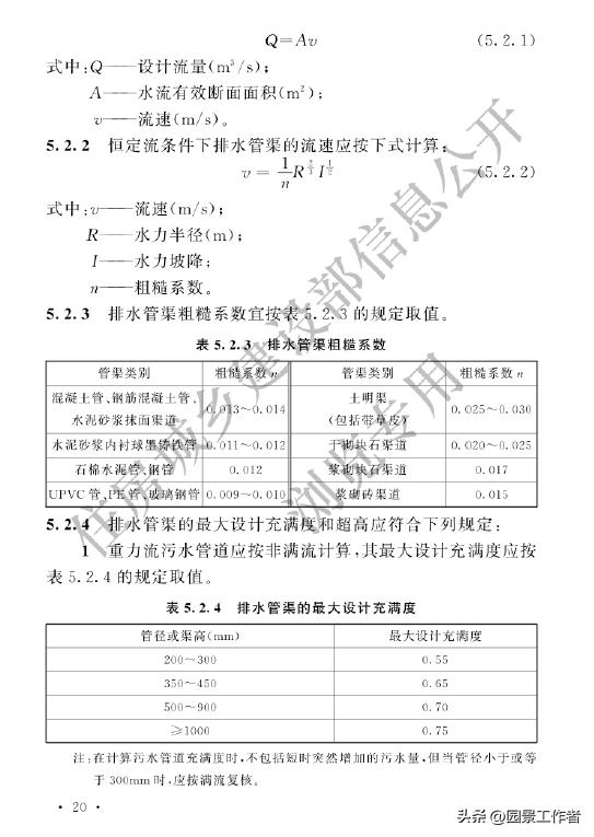 gb50014-2021室外排水设计标准,室外给排水设计规范gb50013-2006