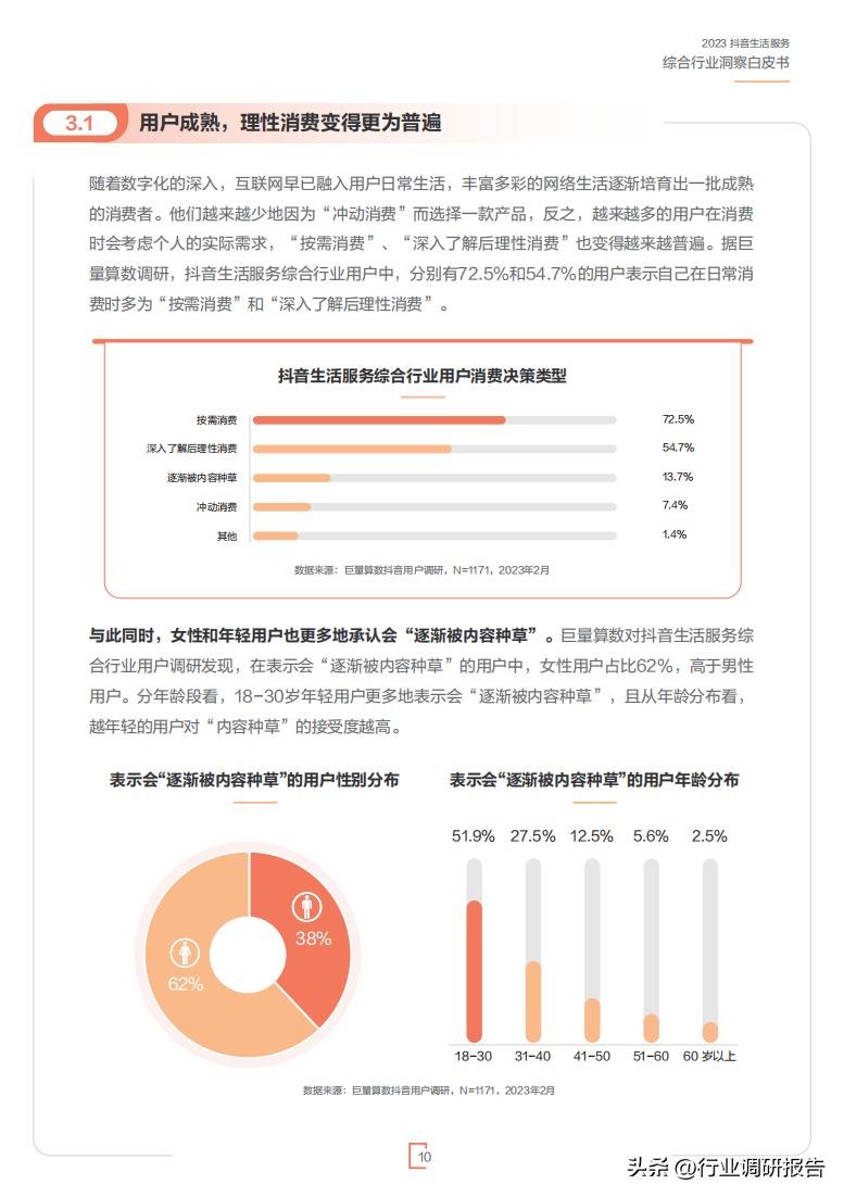 2023年生活服务综合行业洞察报告（休娱购物、丽人、LifeEvent）