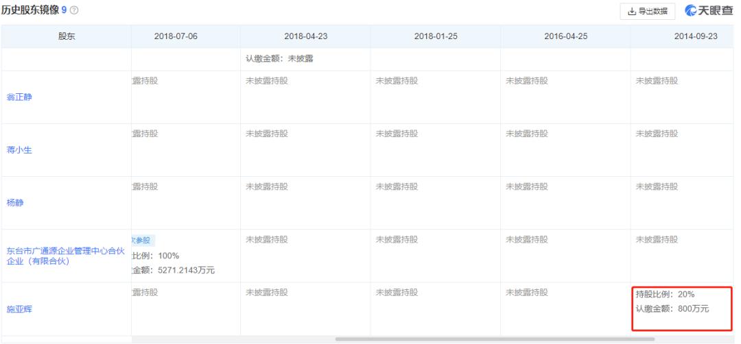 万源通ipo,万源通ipo最新消息