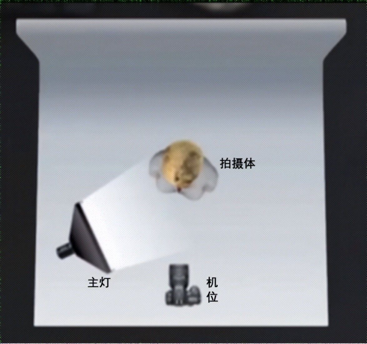 短视频模糊变清晰怎么做,短视频太模糊怎么办