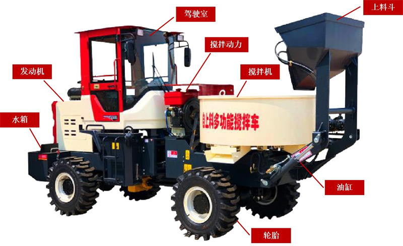 移动式水泥混凝土搅拌机,移动式水泥搅拌机如何操作最省力