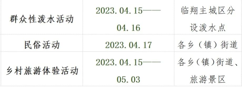 云南有哪些旅游节庆,云南最具有代表的过年非遗文化