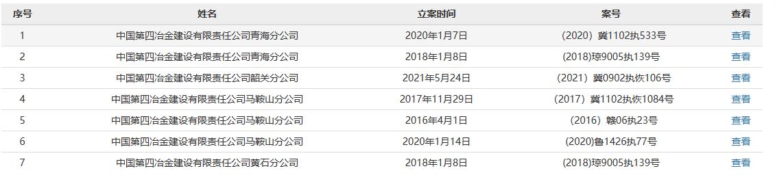 轩竹生物亏损超八亿仍大额流血，关联技术转让频繁仍香饽饽？