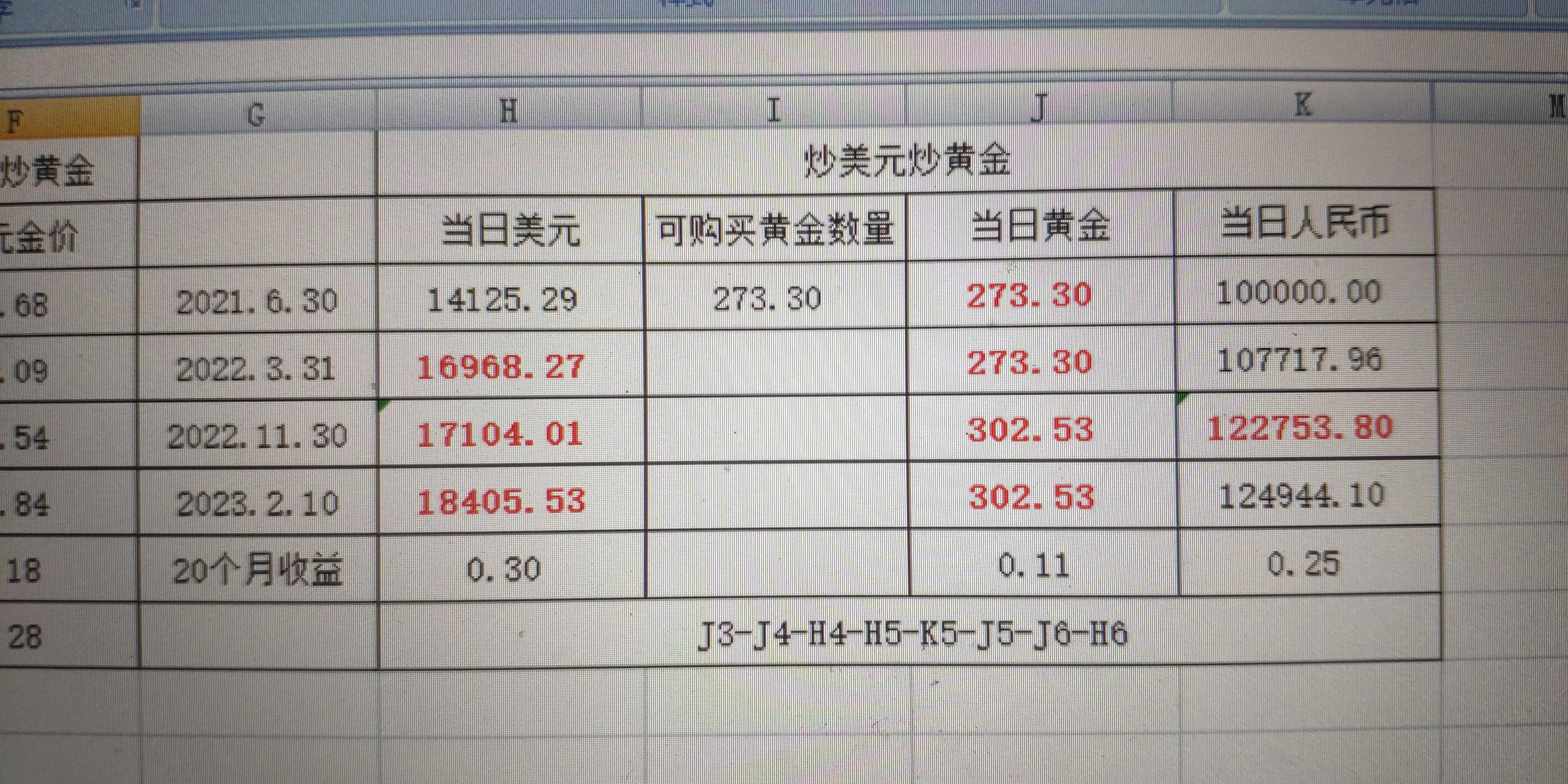 m2大增为什么没引发通胀,m2大增房价会涨吗