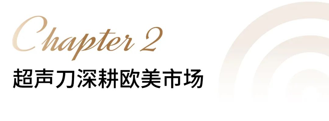 国际化进程|跨越山海,赛诺微在临床需求处创新