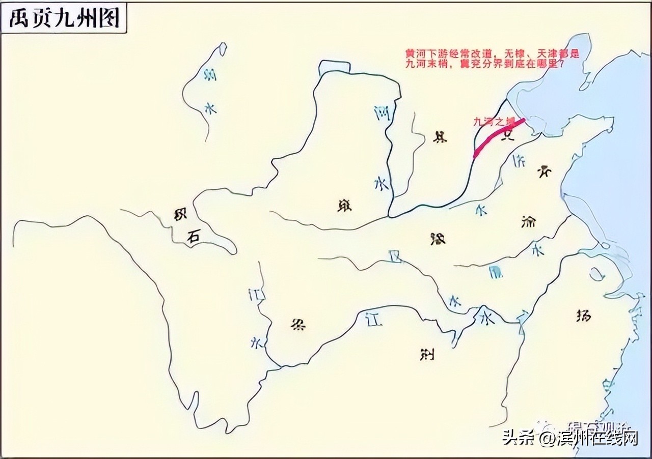关于“碣石风”是否靠谱？要理性思考，广泛吸收、科学分析、论证