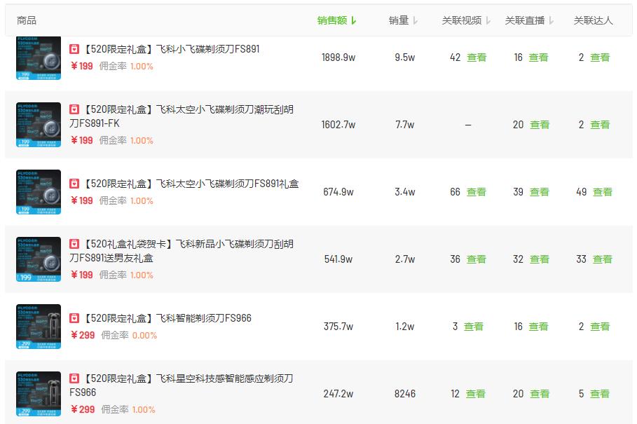 抖音618营销方案,抖音618怎么营销产品