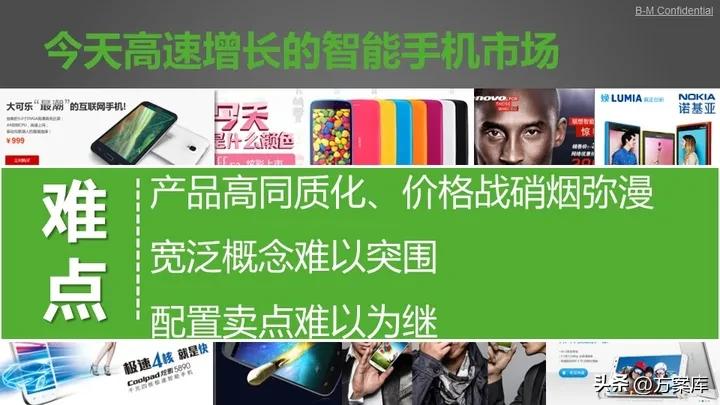 oppo年度公关传播方案,oppo手机公关策划书