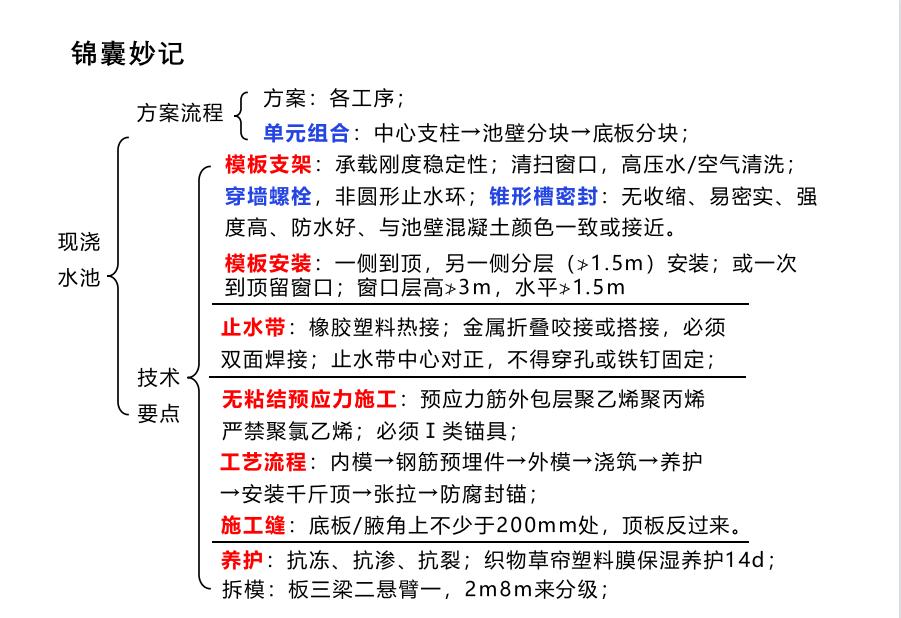 李四德2020一建市政真题分析,李四德2024一建市政精讲合集