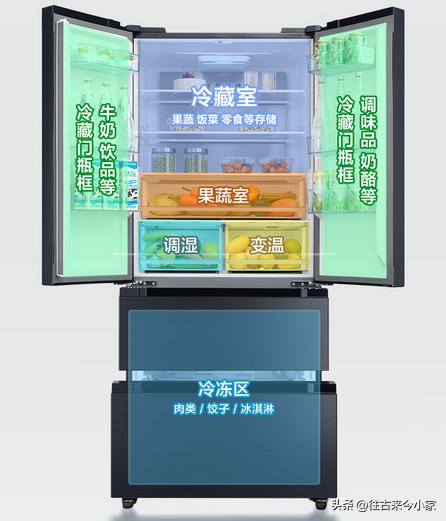 法式冰箱海尔和容声冰箱哪个好,对开门冰箱海尔和容声哪个好