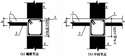 装配式混凝土结构技术规程视频,装配式混凝土结构技术规程的特点