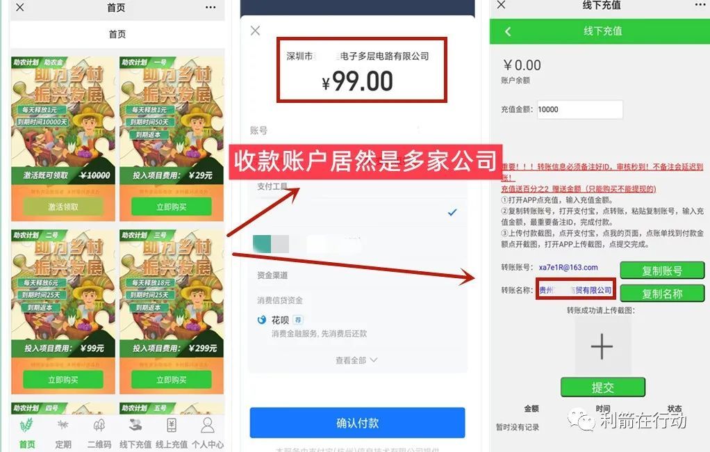 防诈骗风险提示,2018年互联网投资骗局