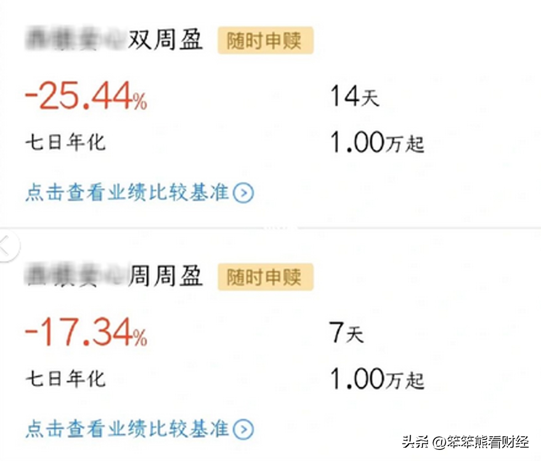 银行理财周六周日还会跌吗,银行理财七日年化最高