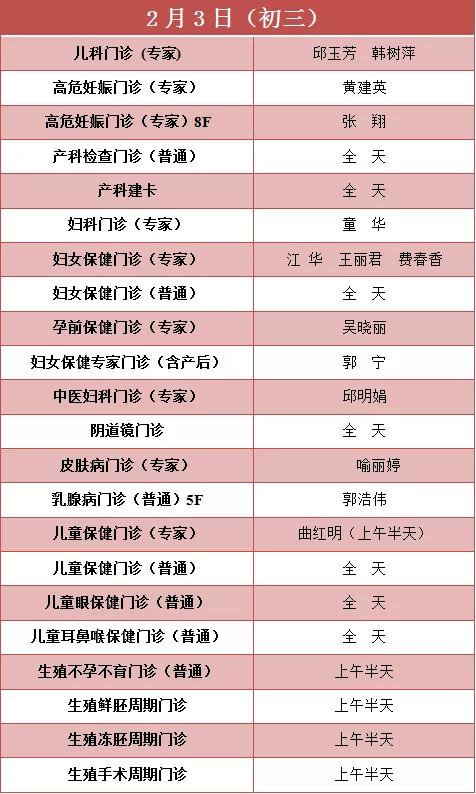 春节查的资料,过年问诊