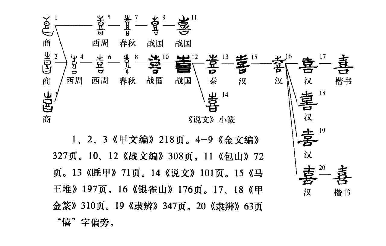 喜从何来下句怎么接,喜从何来经典语录