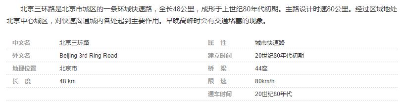 长沙绕城高速改环线,长沙西环线和3号线