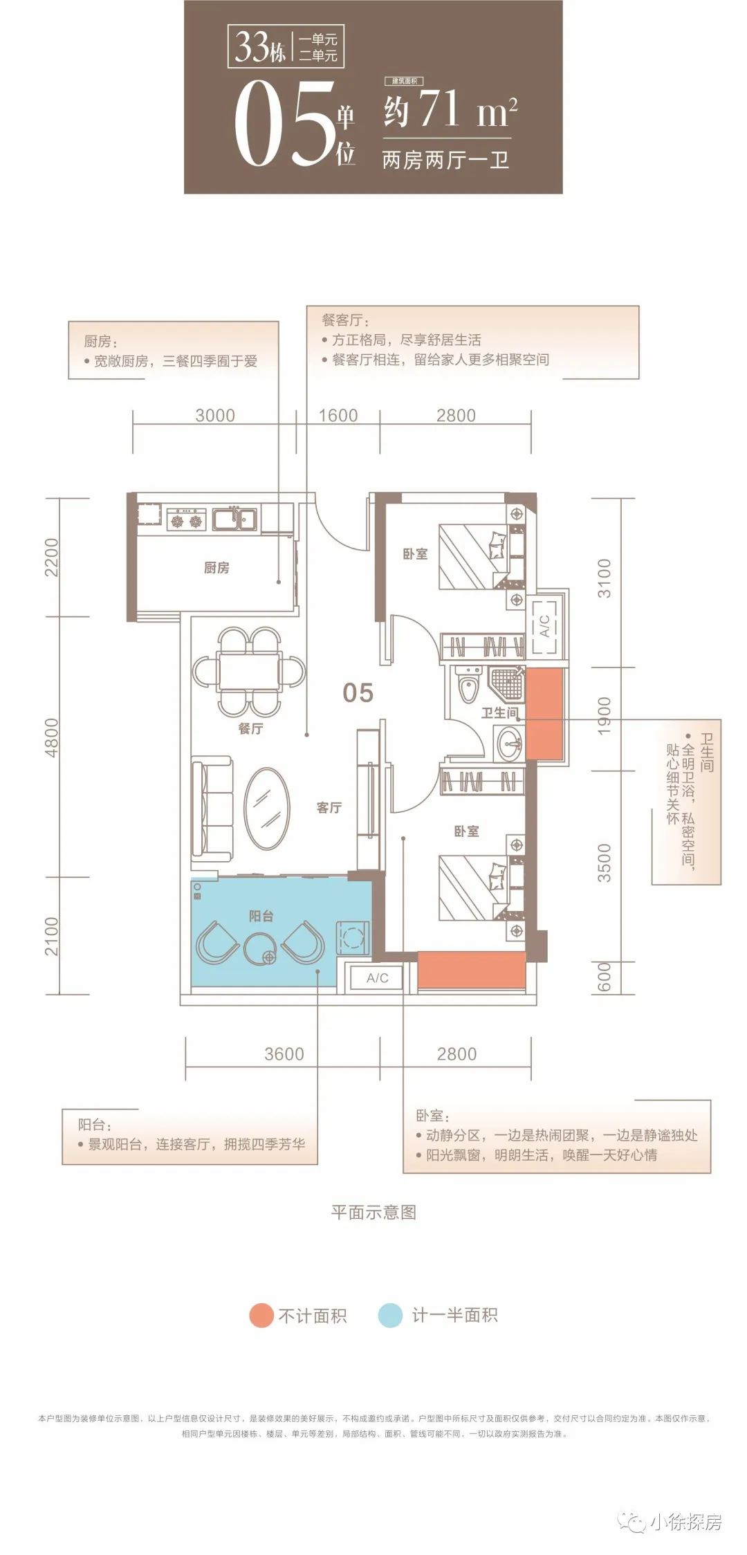 大亚湾西区阳光花园未来价值,大亚湾东部阳光花园规划