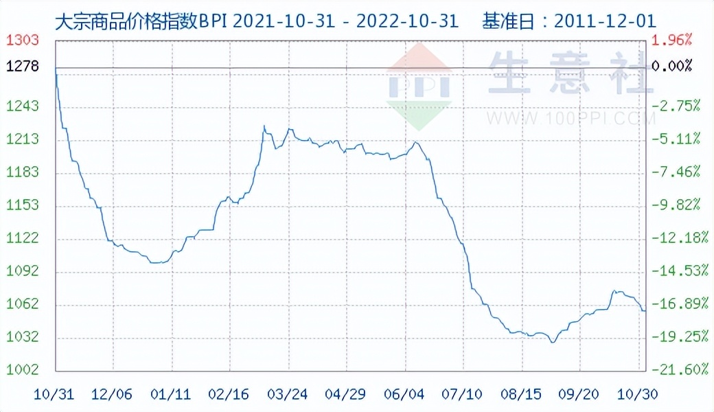 优衣库夸大抗菌性在韩国被重罚/美邦将店铺卖给雅戈尔套现近2亿